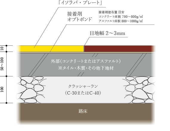 参考施工図