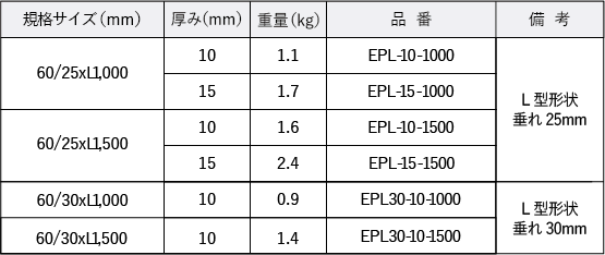 仕様