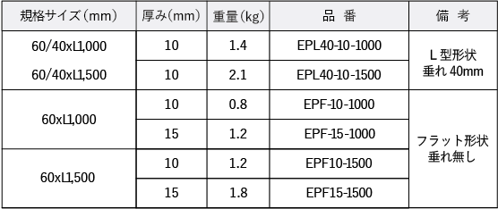 仕様