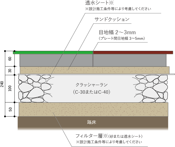 iso-rubber-safety_drawing